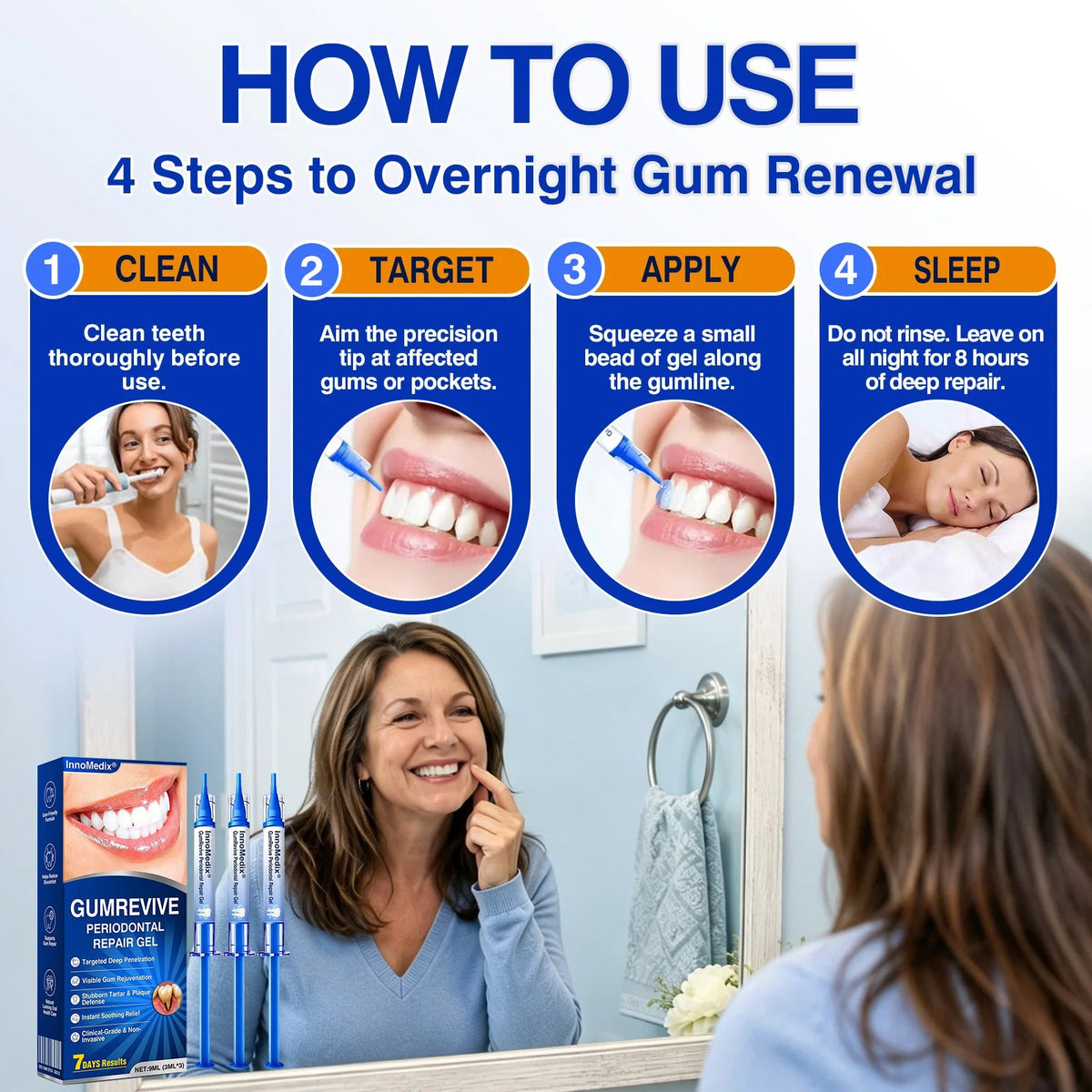 🇬🇧🏅🦷🛡️InnoMedix® GumRevive Periodontal Repair Gel