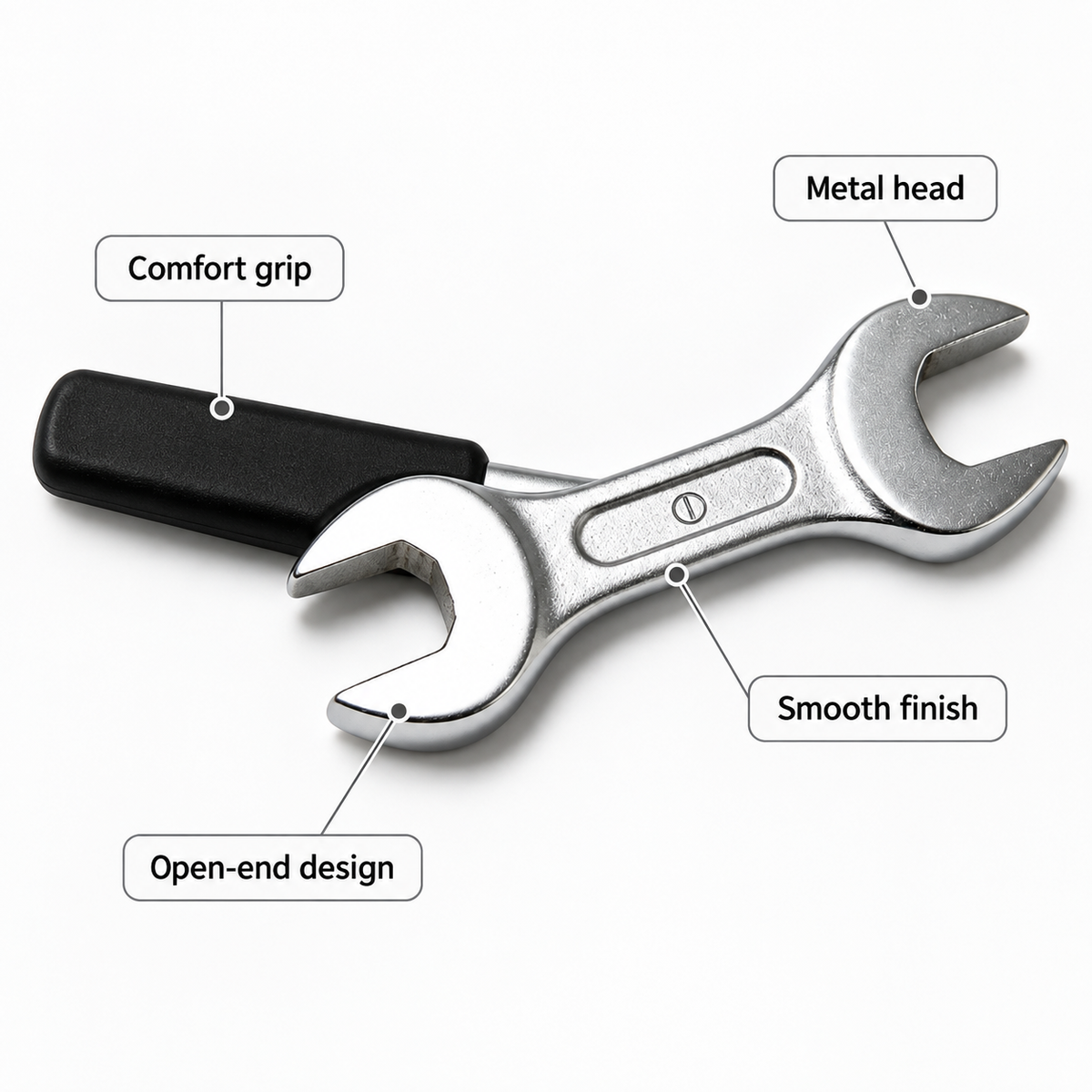 Flexnows Double End Open-End Wrench with Comfortable Grip for Everyday Repair and Maintenance Tasks