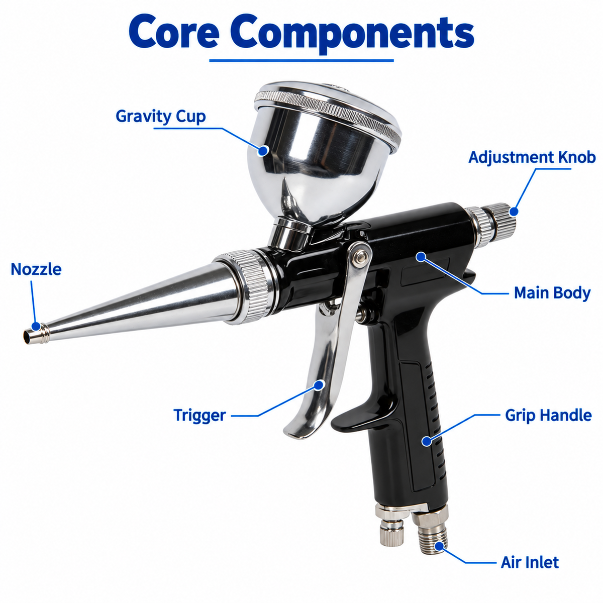 Flexnows Pneumatic Airbrush Spray Gun with Precision Control for Workshop and Detail Painting Tasks