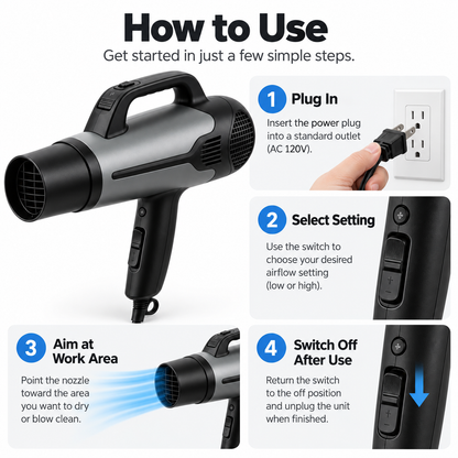 Flexnows Portable Handheld Air Blower with Adjustable Settings for Workshop and Everyday Tasks