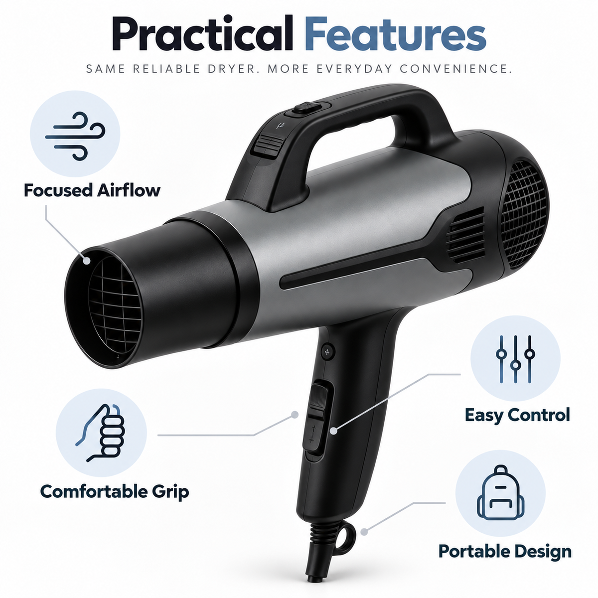 Flexnows Portable Handheld Air Blower with Adjustable Settings for Workshop and Everyday Tasks